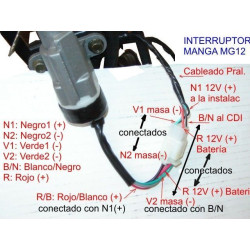 Juego Cerraduras Completo (LUNA 125cc)