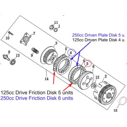 Clutch Assembly (DAX 125 Skyteam)