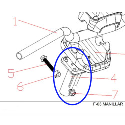 Potencia Soporte Manillar Ecooter E5