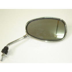 Retrovisor Der. (RM125)