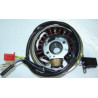 Stator & Rotor Complet (MA125)