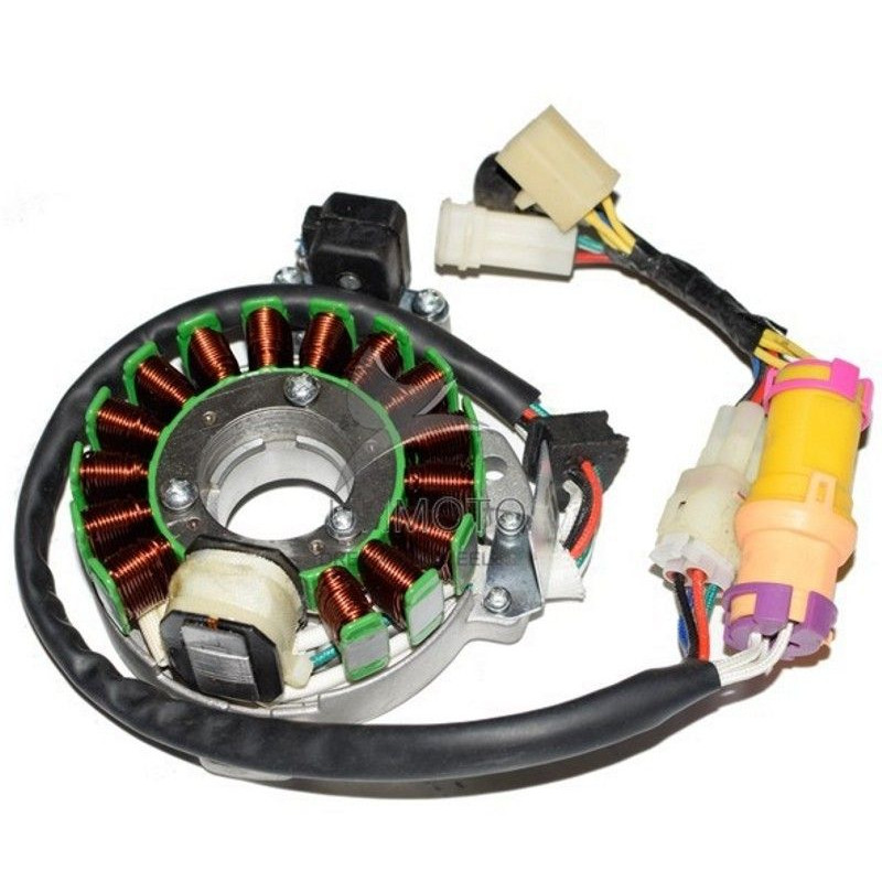 Ignition Unit CDI (JS171FFM) Jianshe JS250 ATV - New Model