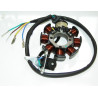 Stator Complet (KR125 - CG125)