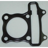 Gasket Cylinder Head