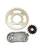 KITS DE CHAÎNES POUR MOTO