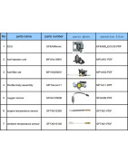 Sistema EFI - Fuel Injection System (Rocket 125EFI)